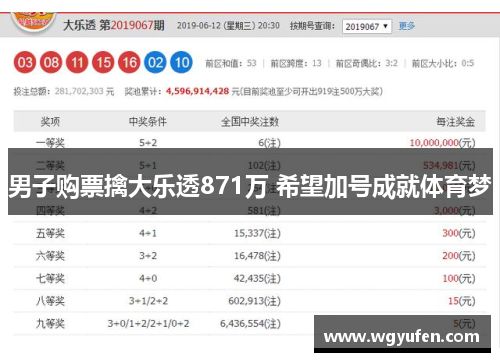 男子购票擒大乐透871万 希望加号成就体育梦